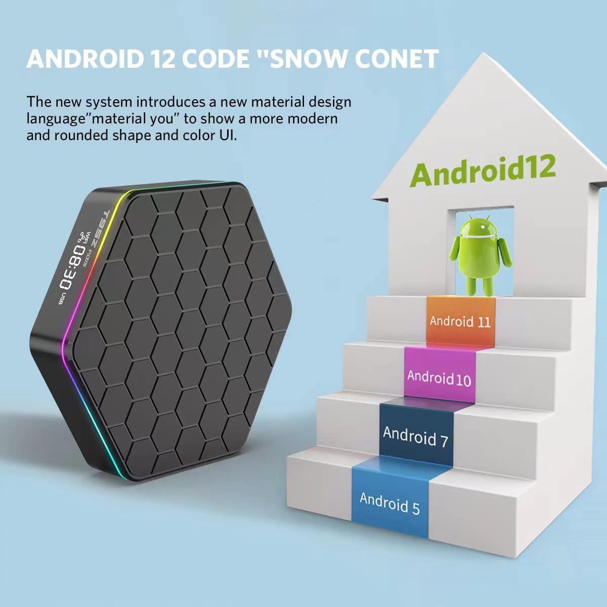 Android 12.0 TV Box 6k/3D HD Tv Box H618 Quadcore 4GB RAM 32GB ROM 2.4G/5.0G Dual WiFi & BT 5.0 Android Box Support Multi-Lingual Iptv Box with LAN Ethernet 10/100M for Movie Game Chat etc.